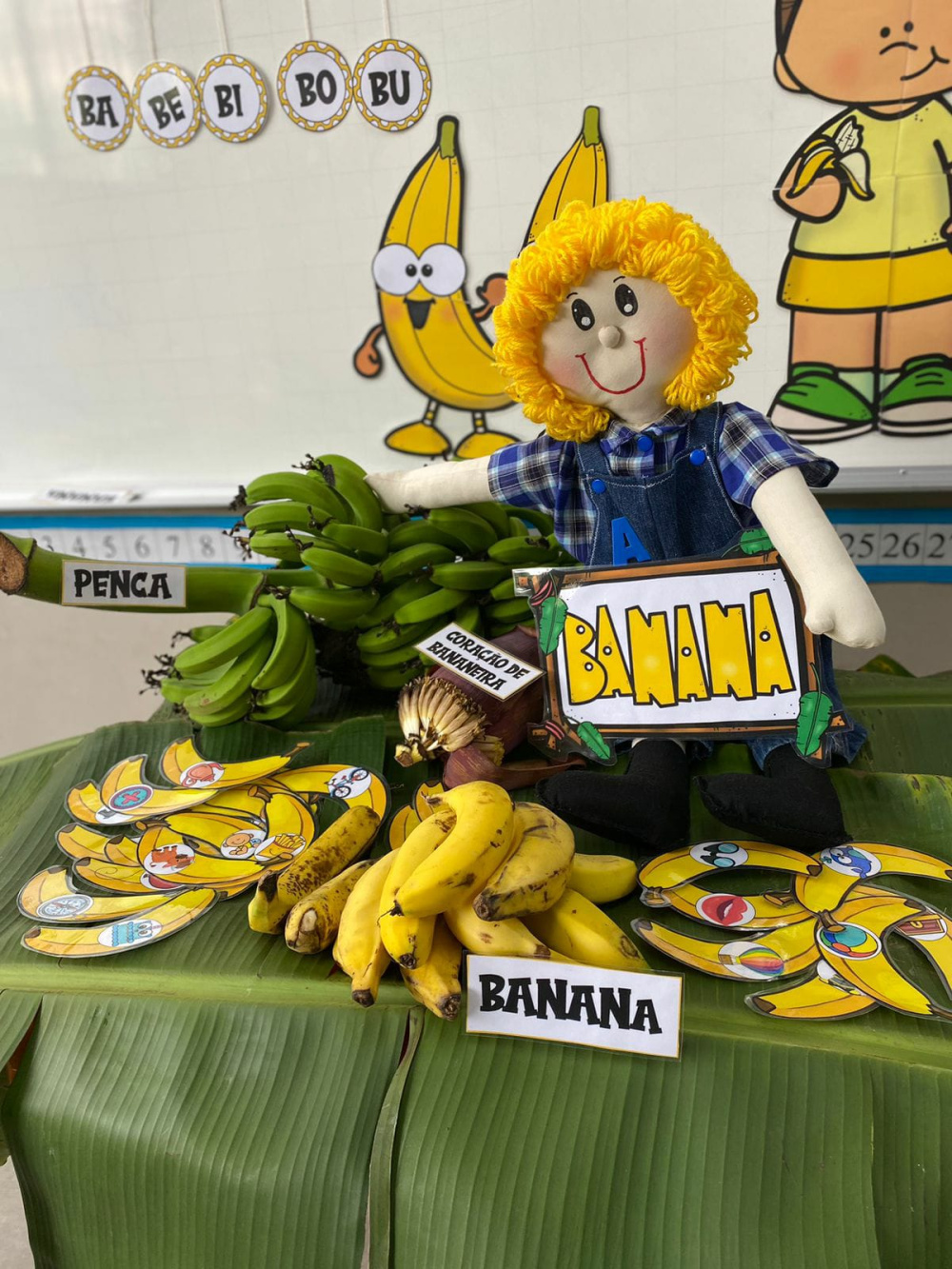 Colégio Carmo · Aprendendo a família silábica da letra B de banana no ...